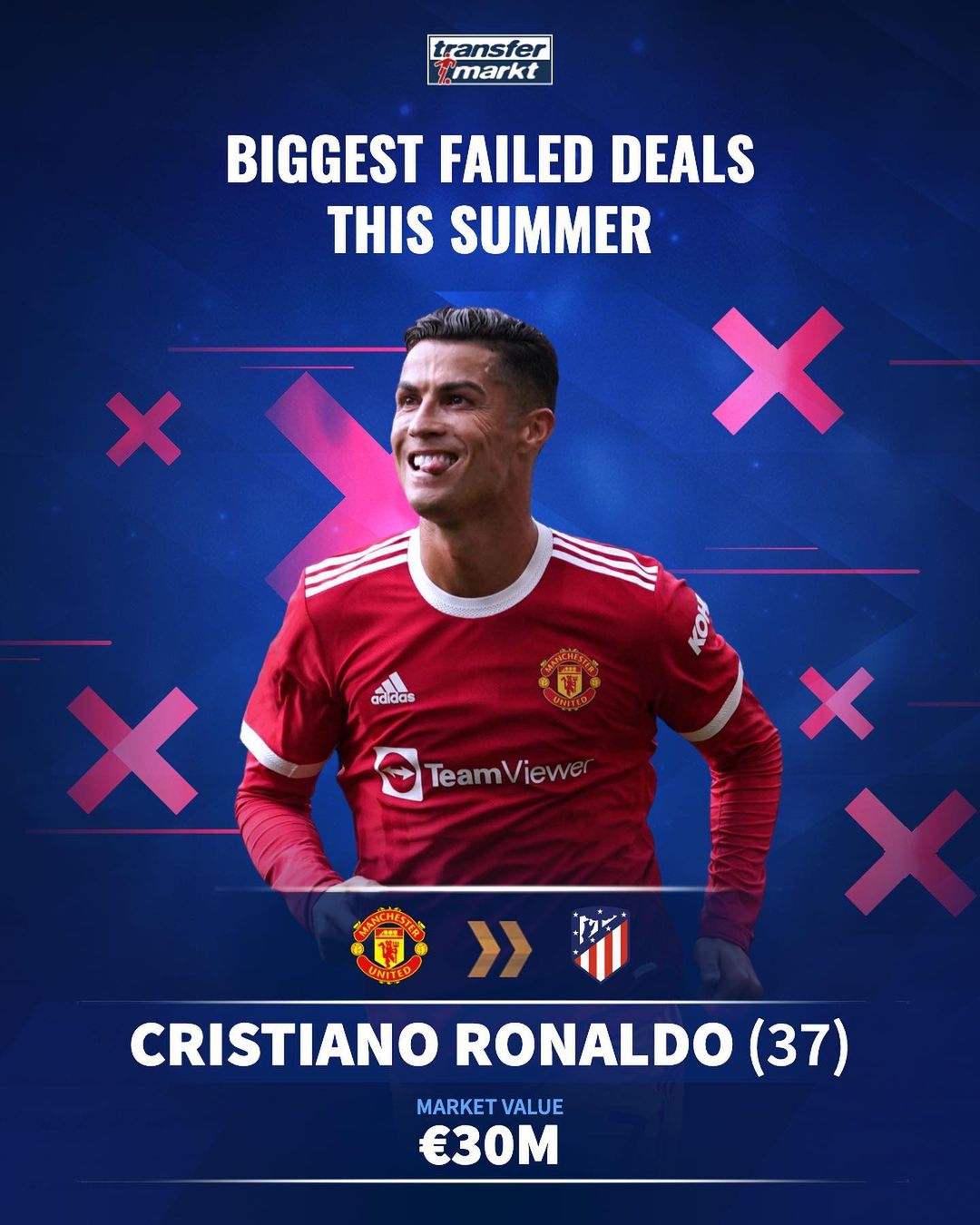 义的偏差 义的偏差